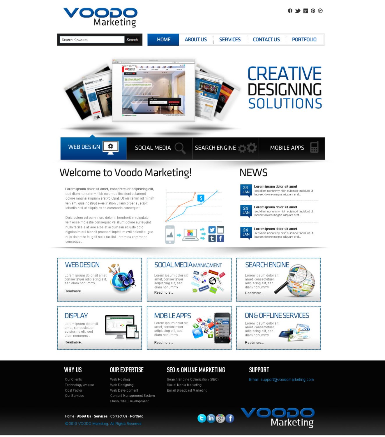 Web Design by TechWise for Voodo Marketing | Design #1413339