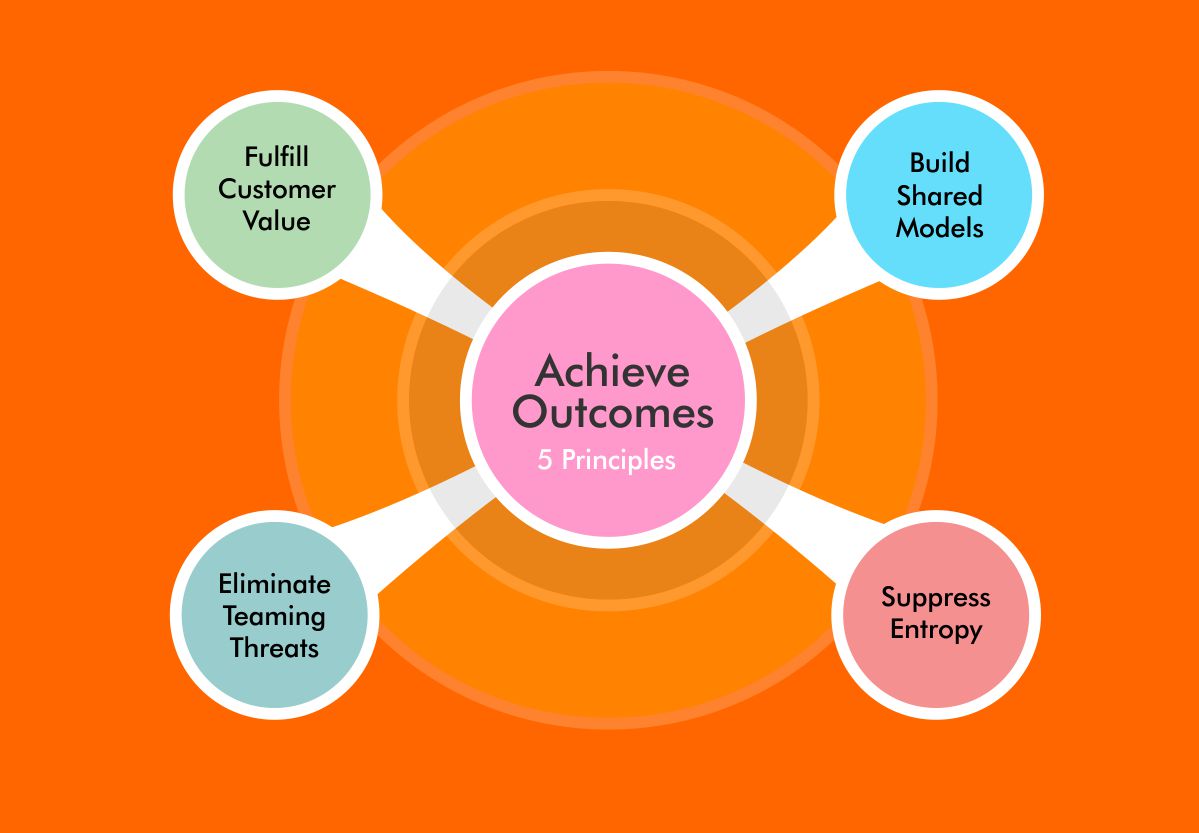 Illustration Design by cornel888 for Decade Nine | Design #4924438