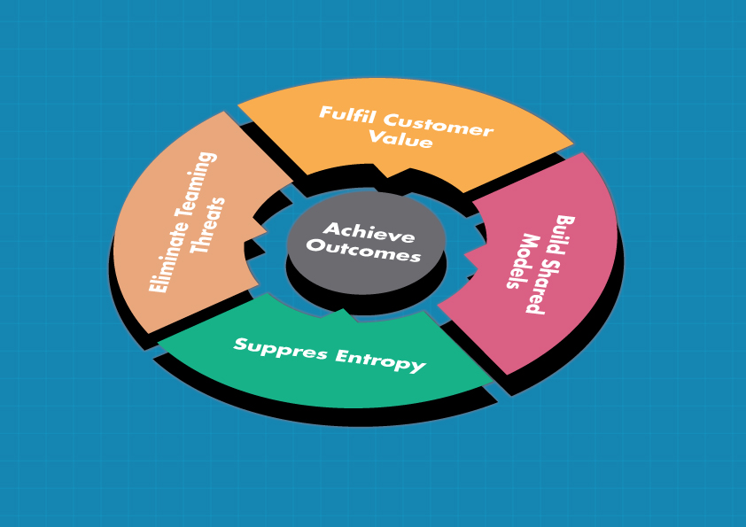 Diseño Con Ilustración por Impressive Sol para Decade Nine | Diseño #4914418