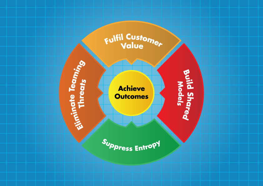 Illustration Design by Impressive Sol for Decade Nine | Design #4920715