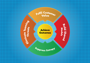 Illustration Design by Black Stallions Impressive Solutions for Decade Nine | Design #4920715