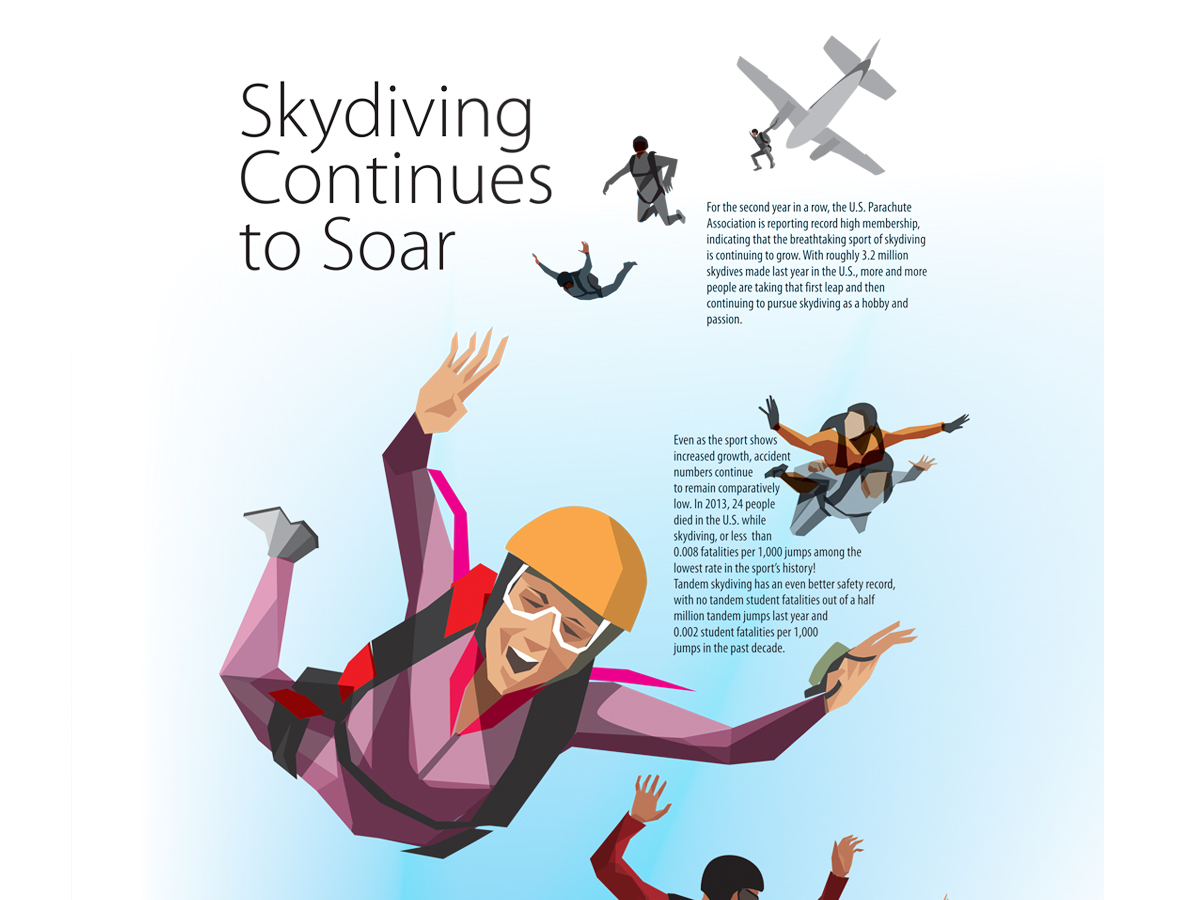 Infographic Design by Voltage Gated for this project | Design #4917134