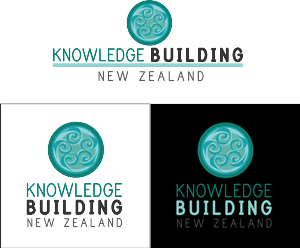Logo Design by Made by Molly