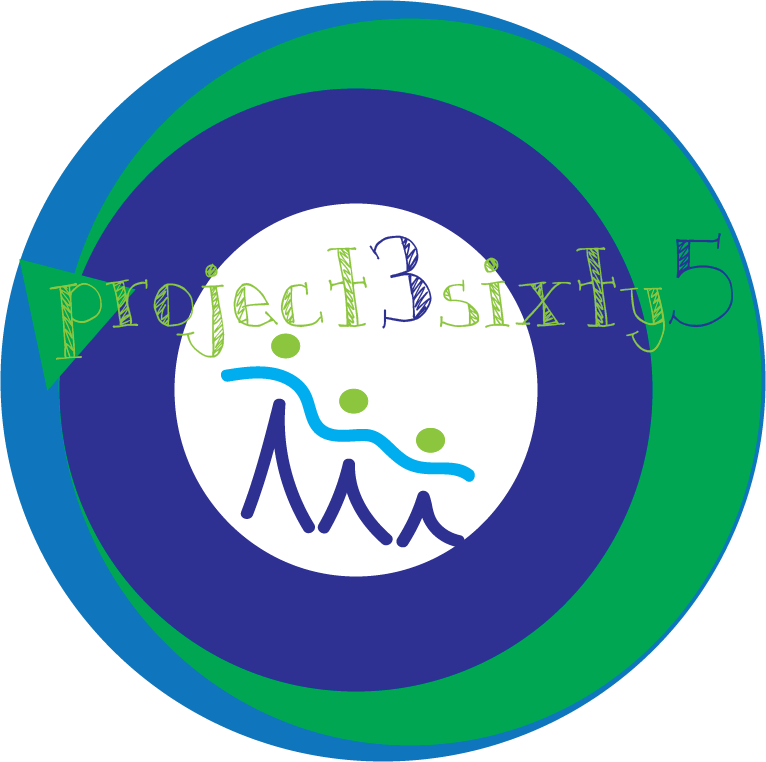 Logo Design by milicontreras22 for padillagroupinc | Design #4908414
