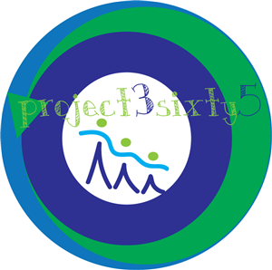 Design de Logo par milicontreras22 pour padillagroupinc | Design #4908414