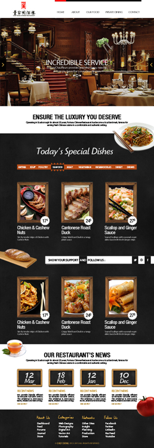 Web Design by Deli