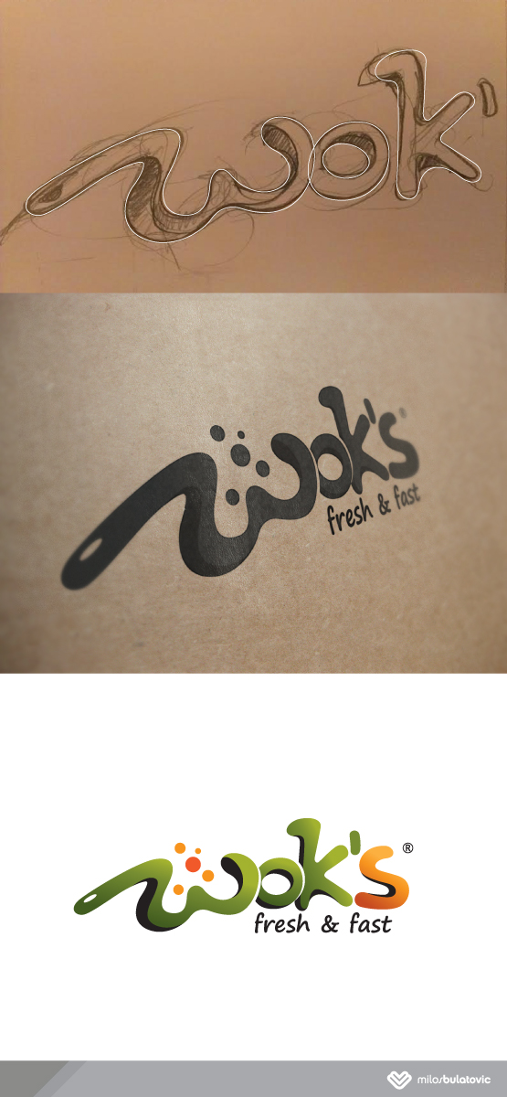 Logo Design by BRM for this project | Design #4914282