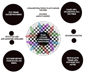 Graphic Design by booosh design