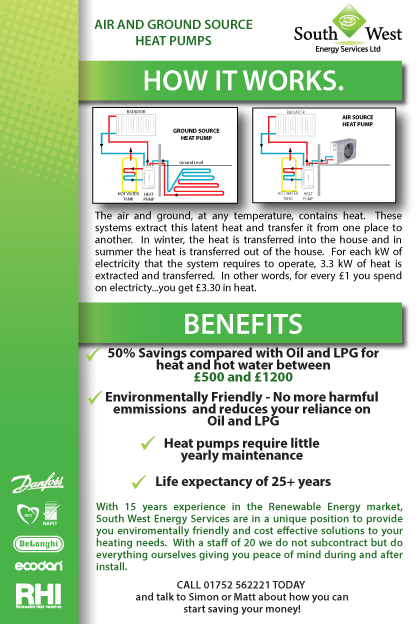 Flyer Design by TedAtkinson for south west energy services ltd | Design #4926849