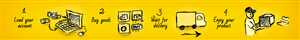 Banner Ad Design by MNM for this project | Design #4933445