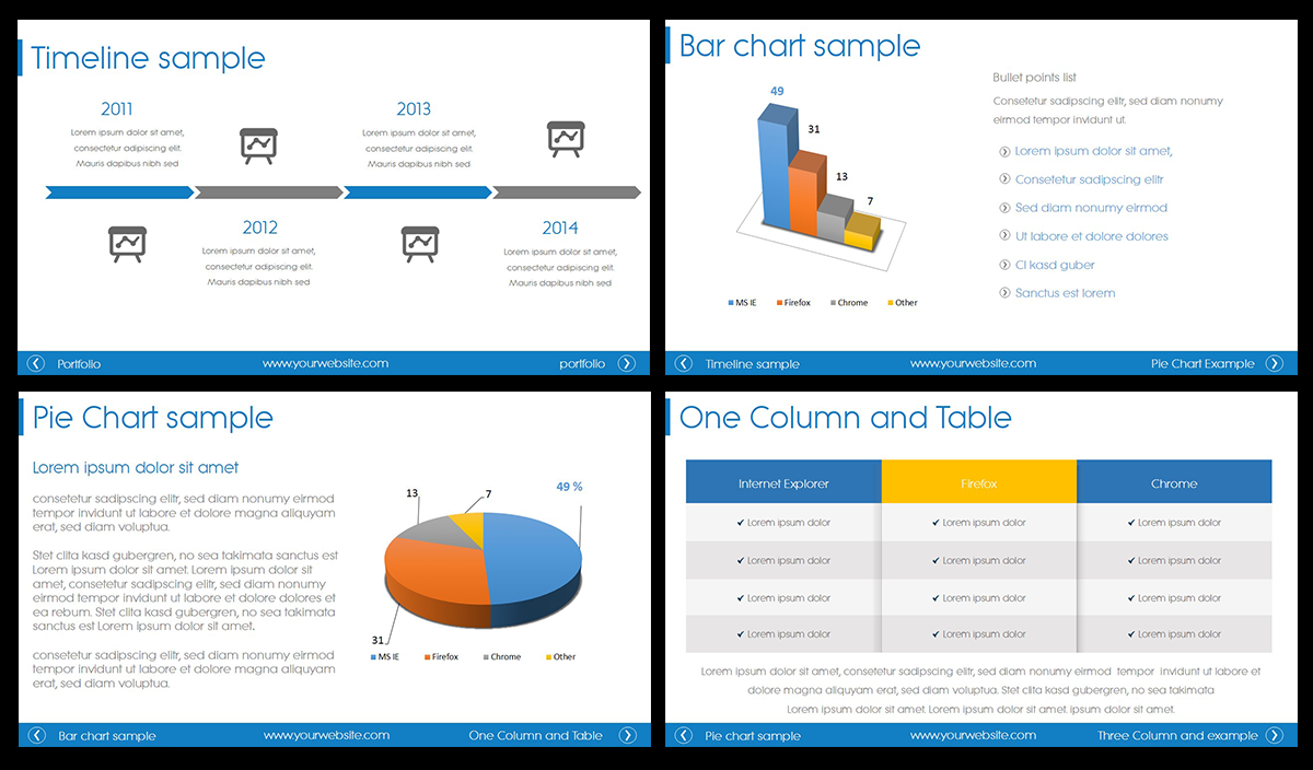 PowerPoint Design by Mathan Jawahar for this project | Design #5012928