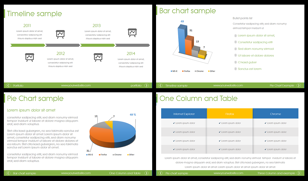 PowerPoint Design by Mathan Jawahar for this project | Design #5034714