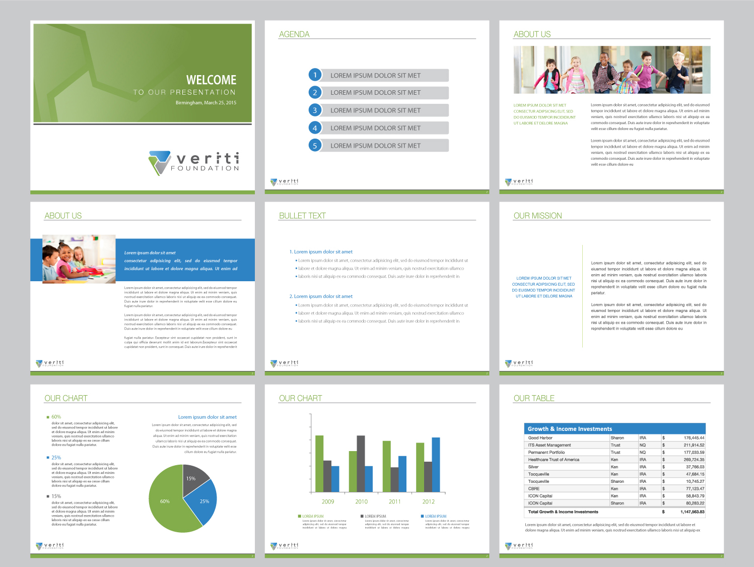 PowerPoint Design by Nila for this project | Design #4997603