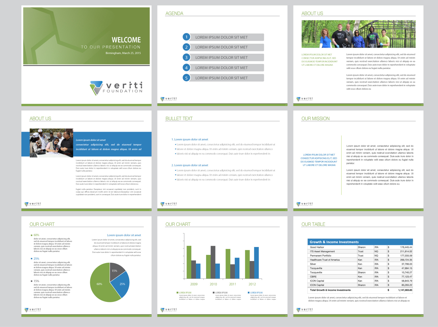 PowerPoint Design by Nila for this project | Design #5025512