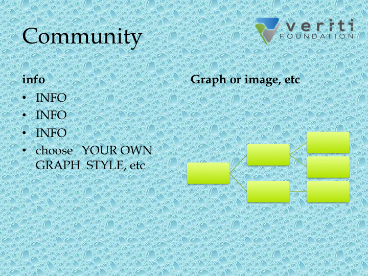 PowerPoint Design by sabrinah10 for this project | Design #4948595