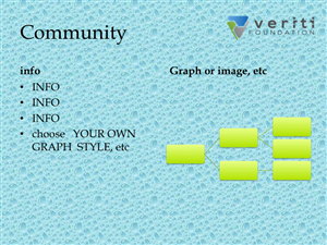 PowerPoint Design by sabrinah10 for this project | Design: #4948595