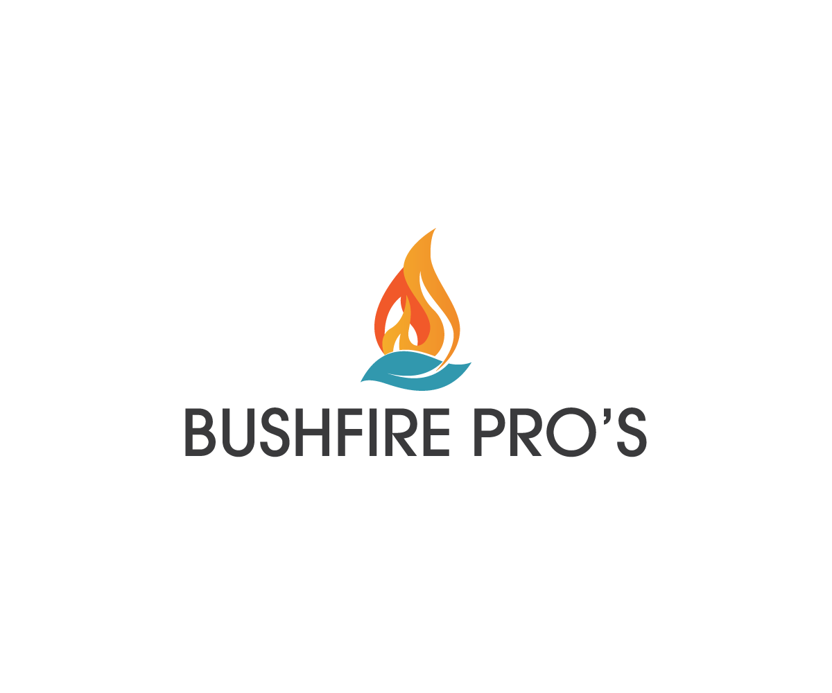 Logo Design by niko for this project | Design #4966513