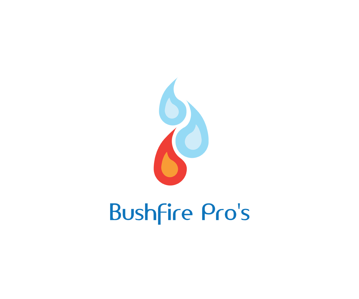 Logo-Design von vojkane für dieses Projekt | Design #4952465