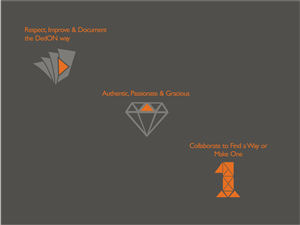 Logo Design by Blueberry for this project | Design: #4957304