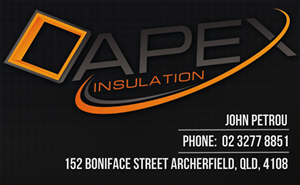 Business Card Design by Fr33k4all for this project | Design #1387882