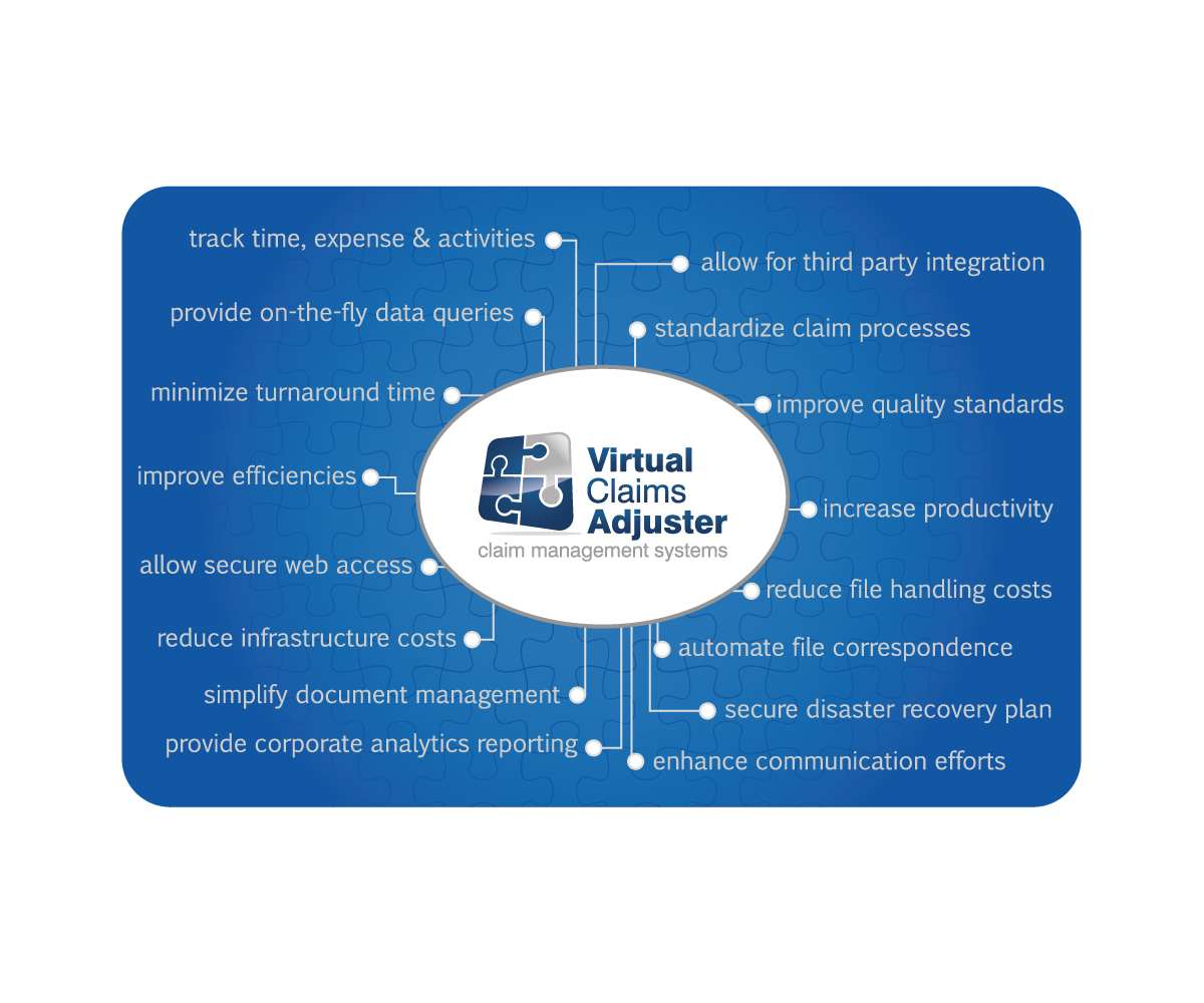 Business Card Design by Anastasia Kovsh for Virtual Claims Adjuster Inc. | Design #4926622