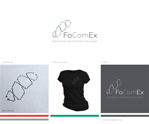 Logo Design by Kitchenfoil