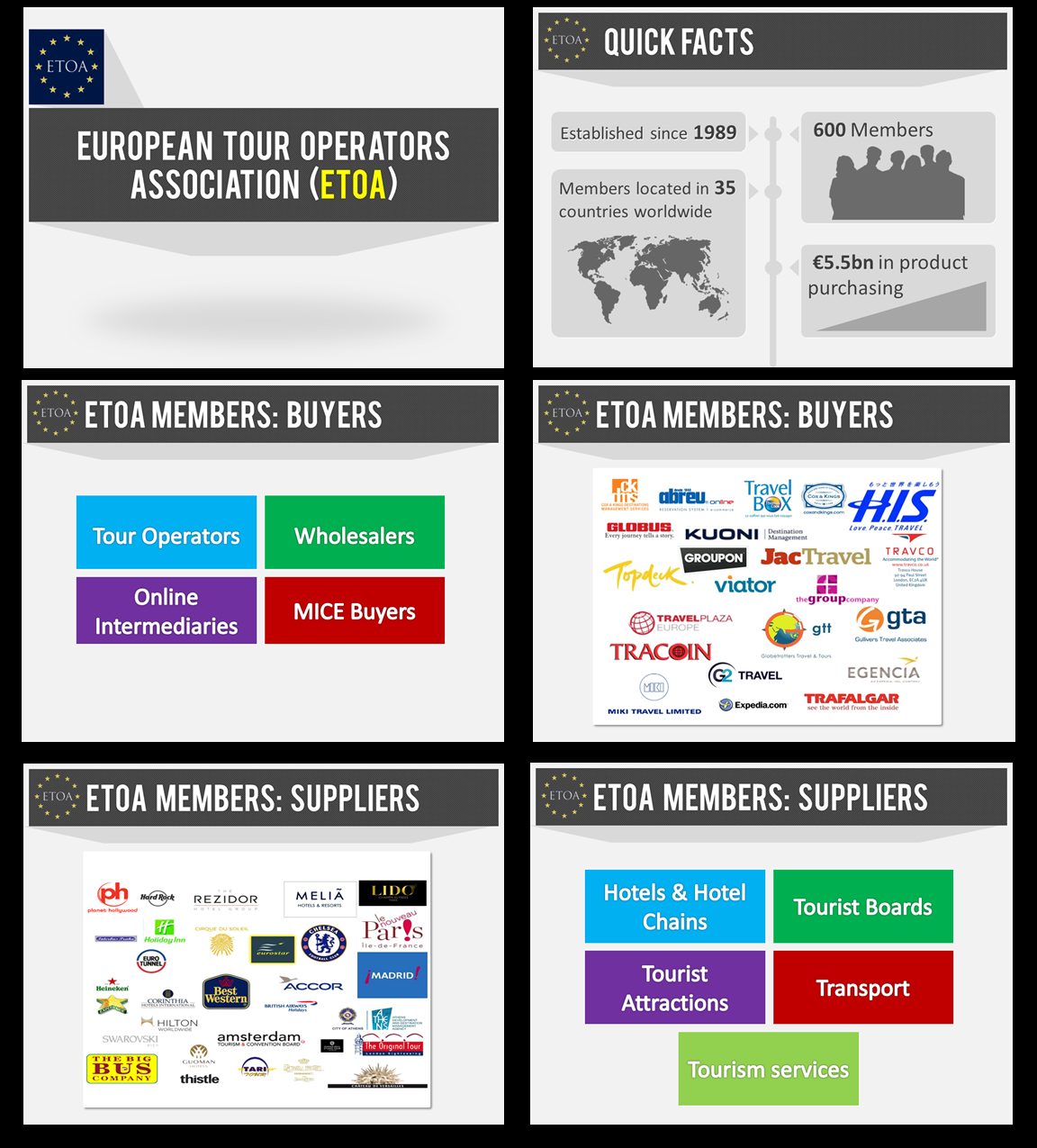 PowerPoint Design by Daniel Gubalane for this project | Design #1476900