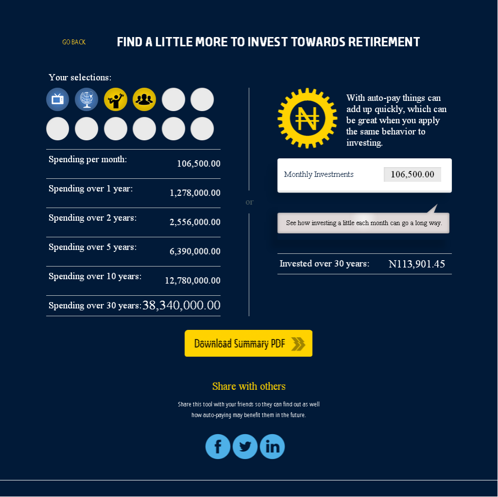 Web Design par Pugmarks Interweb pour Azul Holistic Spa  | Design #4938834