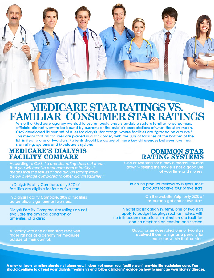 Flyer Design by Juuri for this project | Design #4939162