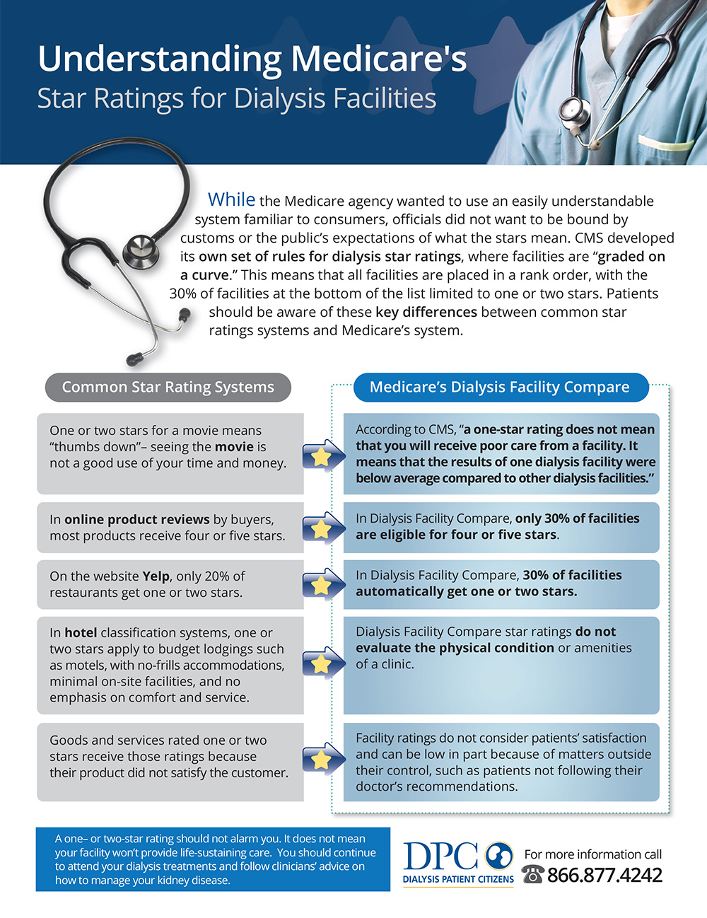 Flyer Design by EDEN B. DESIGN for this project | Design #5065107