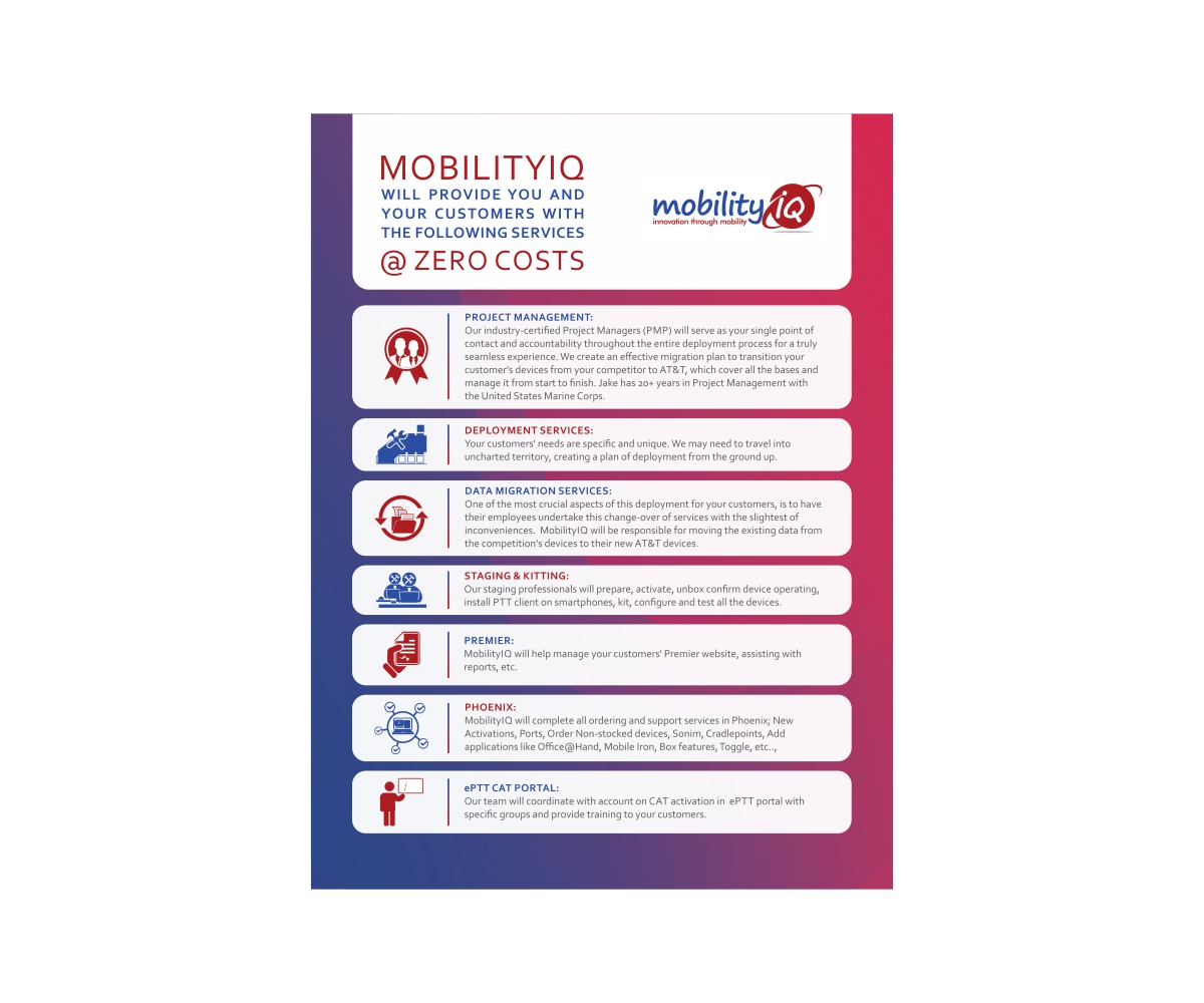 Design Graphique par creativedesigner06 pour MobilityIQ | Design #5570221