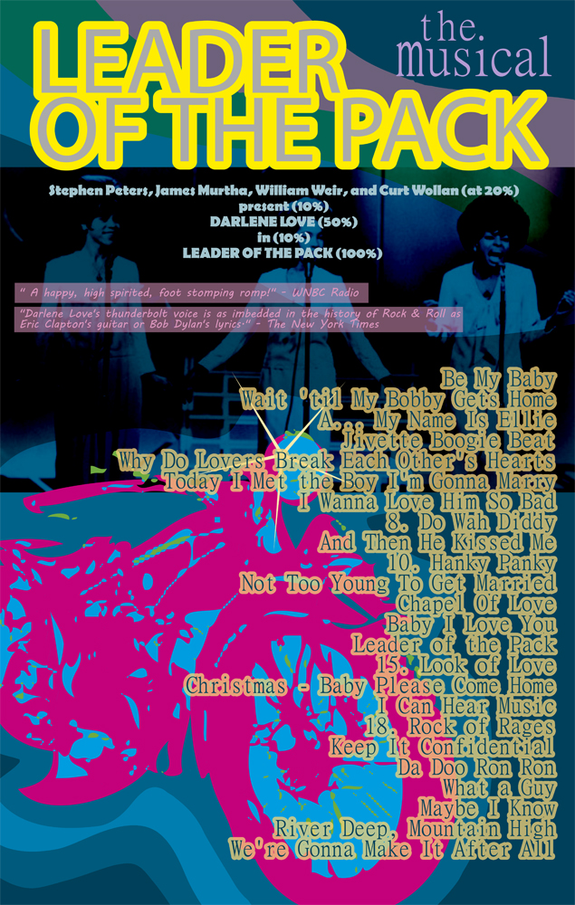 Poster Design by nanocb72 for William Weir Productions LLC | Design #4957931