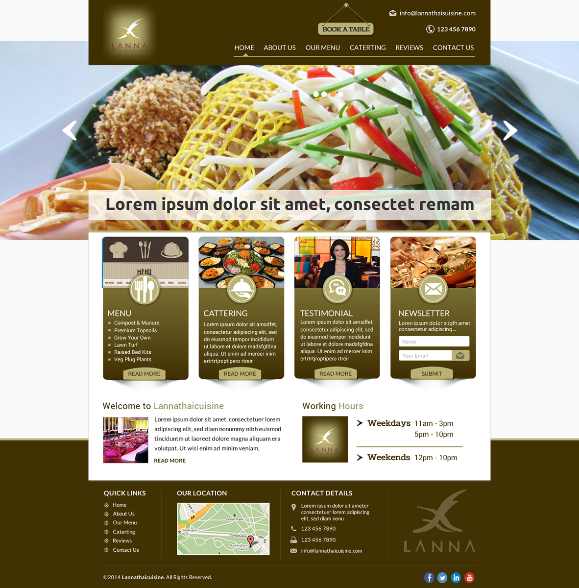 Web Design by Sbss for Thumb Frenzy Labz | Design #4940148