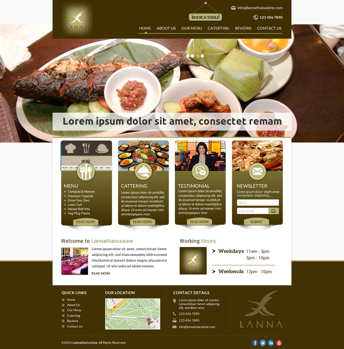 Web Design by Sbss for Thumb Frenzy Labz | Design #4940195