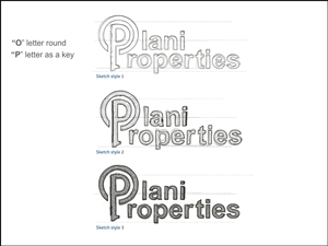 Logo Design by Logogofamily for this project | Design: #4938611
