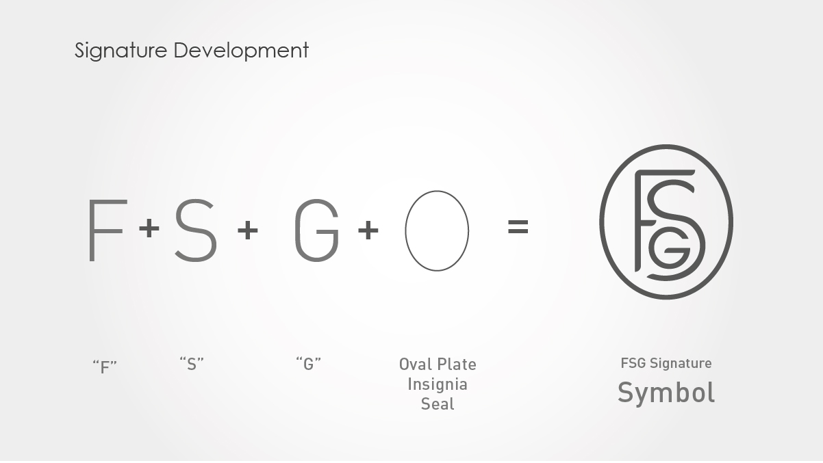 Design de Logo par Alexander Leo pour ce projet | Design #4959375