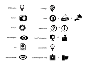 Icon Design by Antony J for this project | Design: #4947766