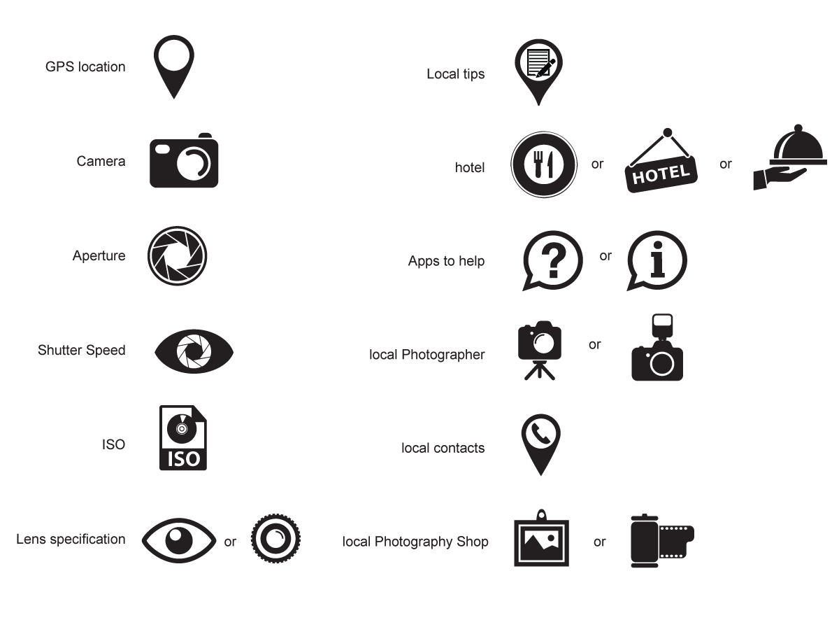 Design Icône par Antony J pour ce projet | Design #4999331