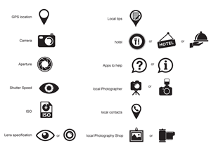 Icon Design by Antony J for this project | Design: #4999331