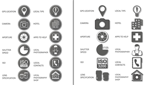 Icon Design by kervzpro for this project | Design: #4972007