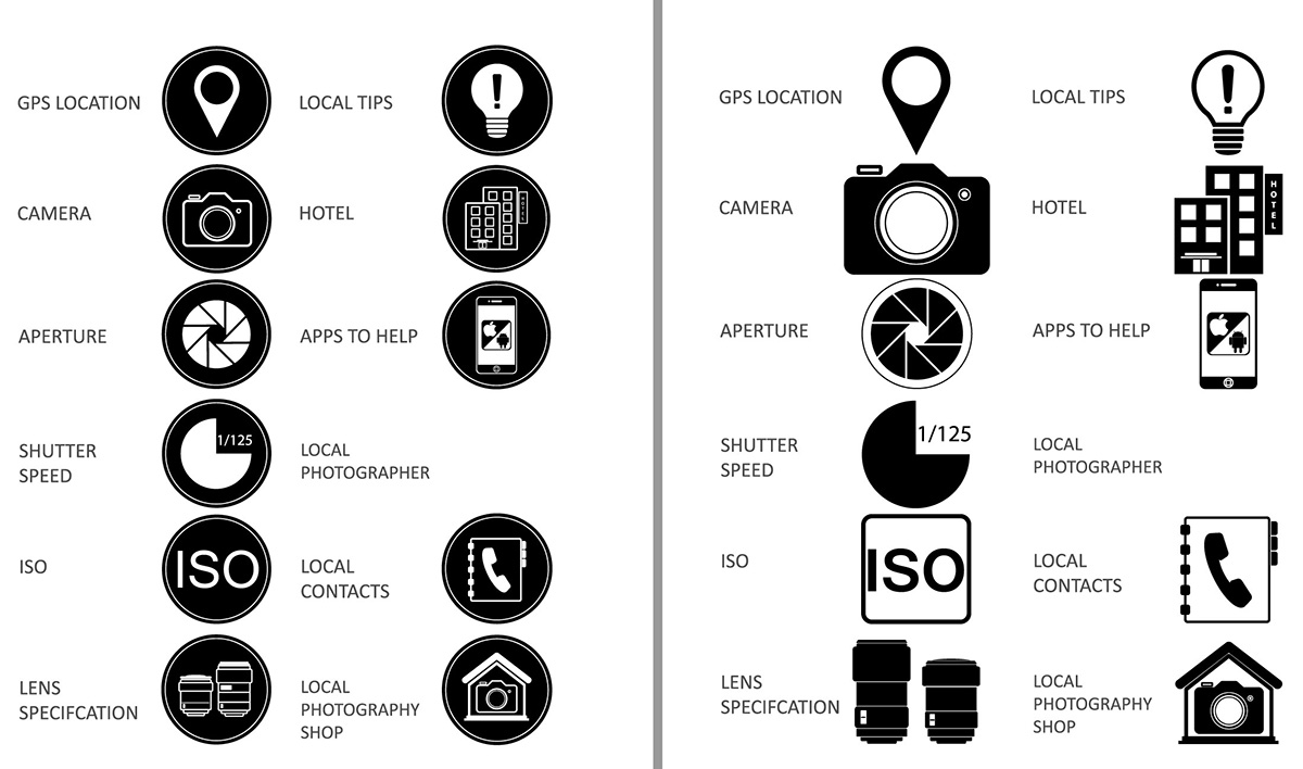 Icon Design by kervzpro for this project | Design #5025931