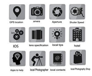 Icon Design by designerk for this project | Design: #5000372