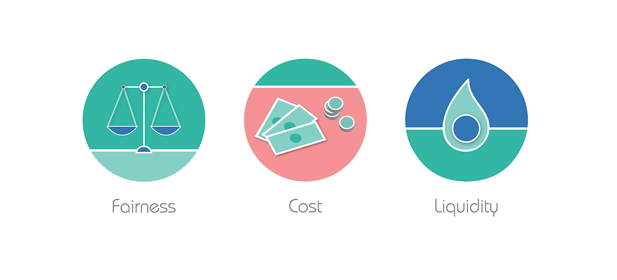Icon Design by katepaperkite for this project | Design #4955953
