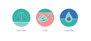 Icon Design by katepaperkite for this project | Design: #4955953