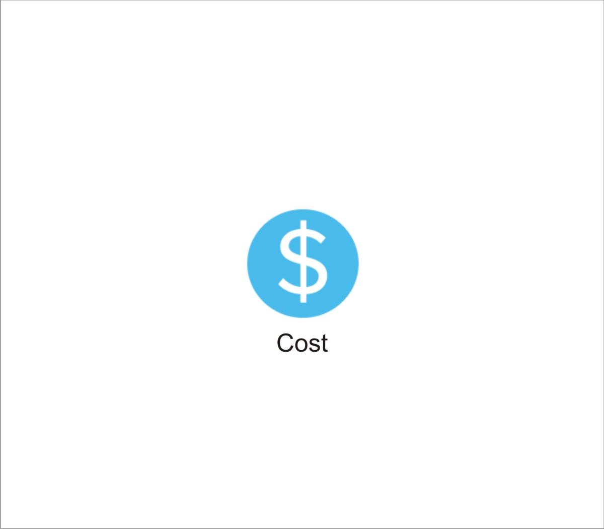 Icon Design by CREATIVE DESIGN for this project | Design #4959103