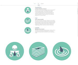Icon-Design von Sabin Design Studio für dieses Projekt | Design #4948503
