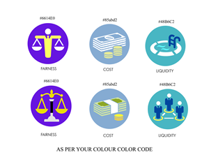 Icon Design by rkailas for this project | Design: #5007961