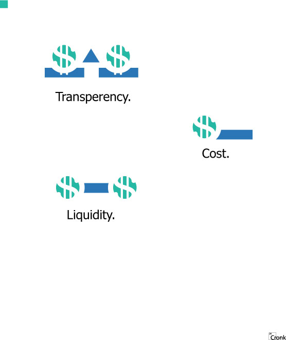 Icon Design by Blair C for this project | Design #4953685