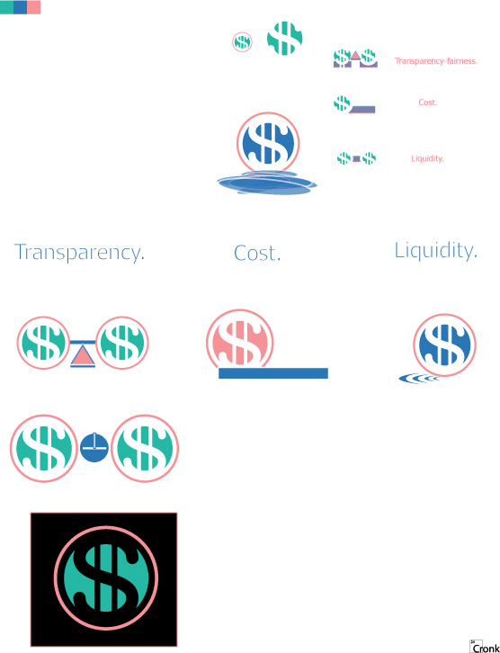 Icon Design by Blair C for this project | Design #4960180