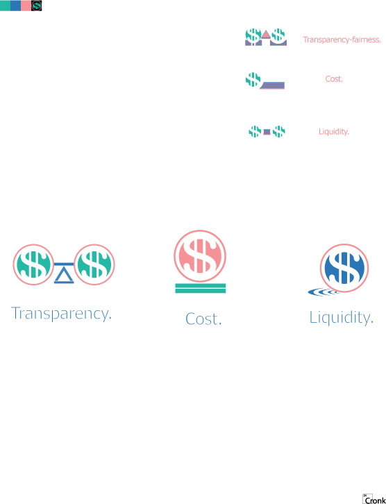 Icon Design by Blair C for this project | Design #4961539